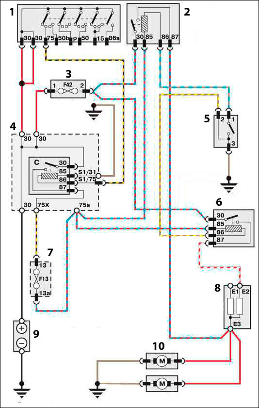 Схема работы вентиляторов системы охлаждения 