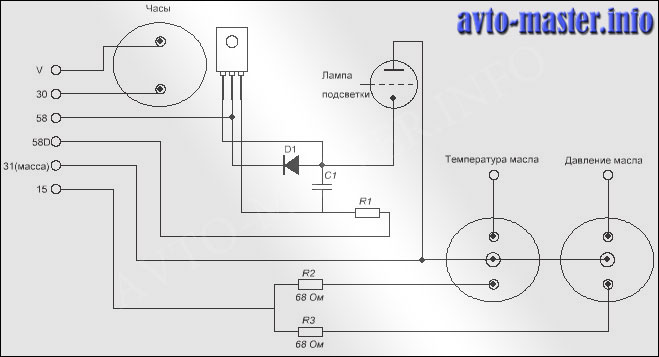  Схема дополнительных приборов полной панели А100